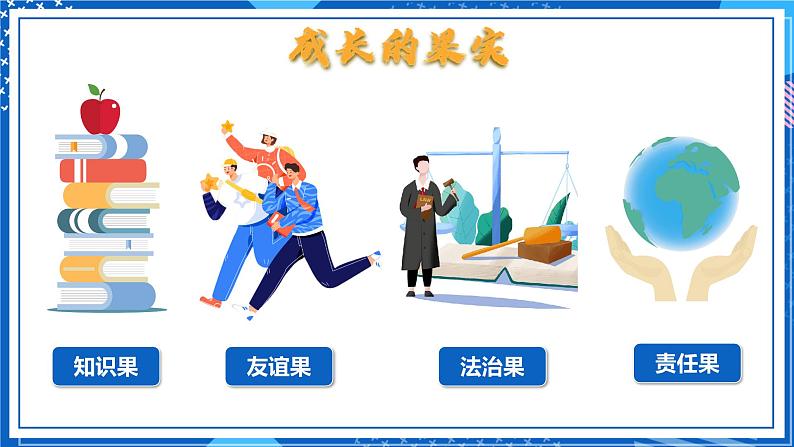 7.1《回望成长》课件 - 2024-2025学年统编版道德与法治九年级下册第6页