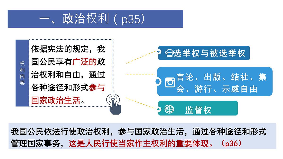 3.1公民基本权利 课件 -2024-2025学年统编版道德与法治八年级下册第6页