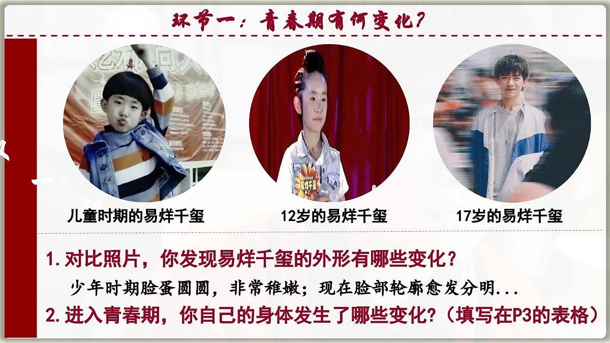 1.1 青春的邀约 (课件) 2024-2025学年统编版道德与法治七年级下册第5页