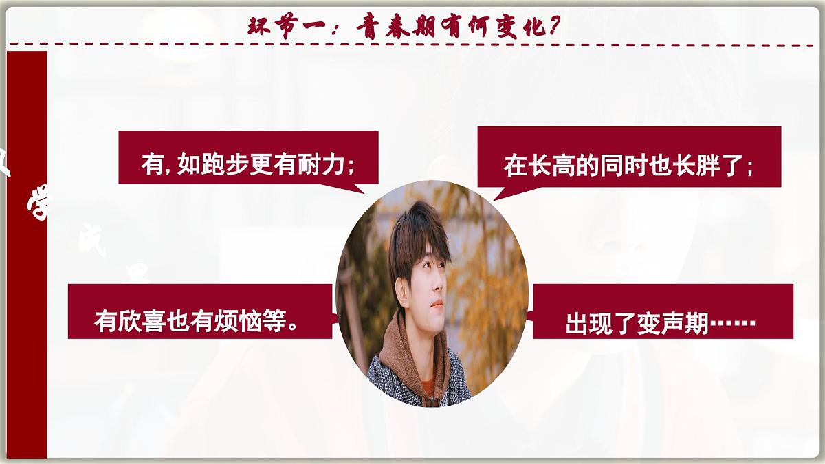 1.1 青春的邀约 (课件) 2024-2025学年统编版道德与法治七年级下册第8页