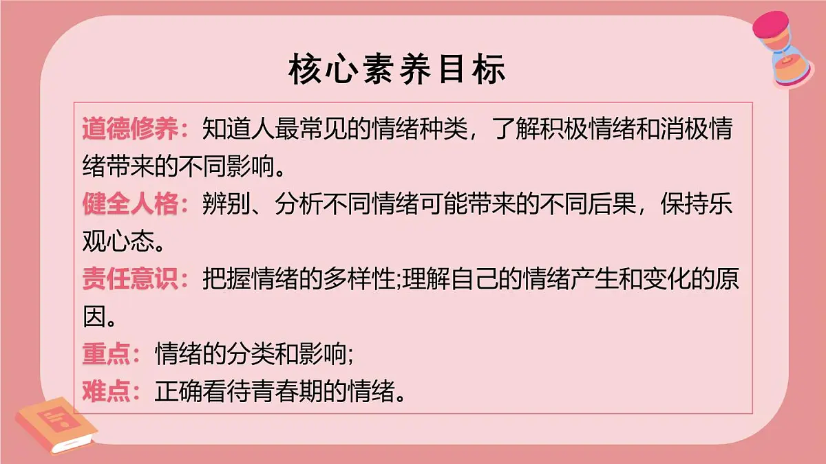 2.1揭开情绪的面纱 课件 2024-2025学年统编版道德与法治七年级下册第2页