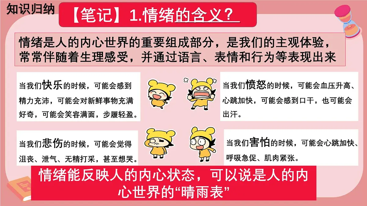 2.1揭开情绪的面纱 课件 2024-2025学年统编版道德与法治七年级下册第4页