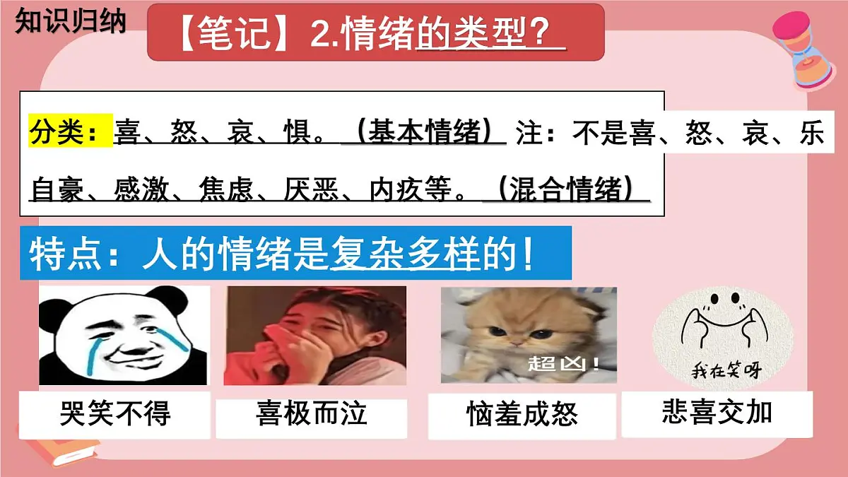 2.1揭开情绪的面纱 课件 2024-2025学年统编版道德与法治七年级下册第6页