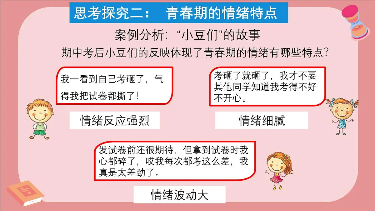 2.1揭开情绪的面纱 课件 2024-2025学年统编版道德与法治七年级下册第7页