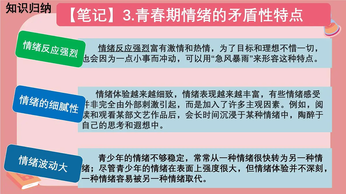 2.1揭开情绪的面纱 课件 2024-2025学年统编版道德与法治七年级下册第8页