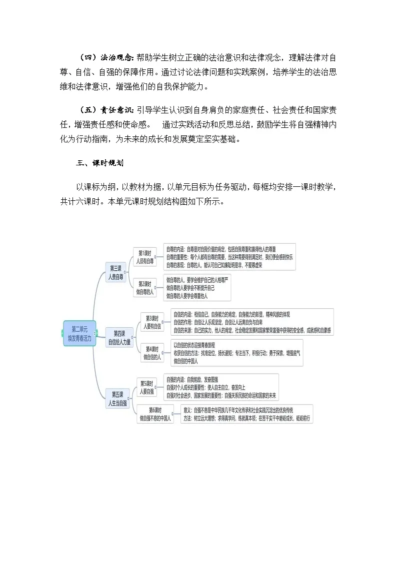 2024--2025学年度第二学期初中道德与法治七年级下册 第二单元 4.1人要有自信 教学设计第2页