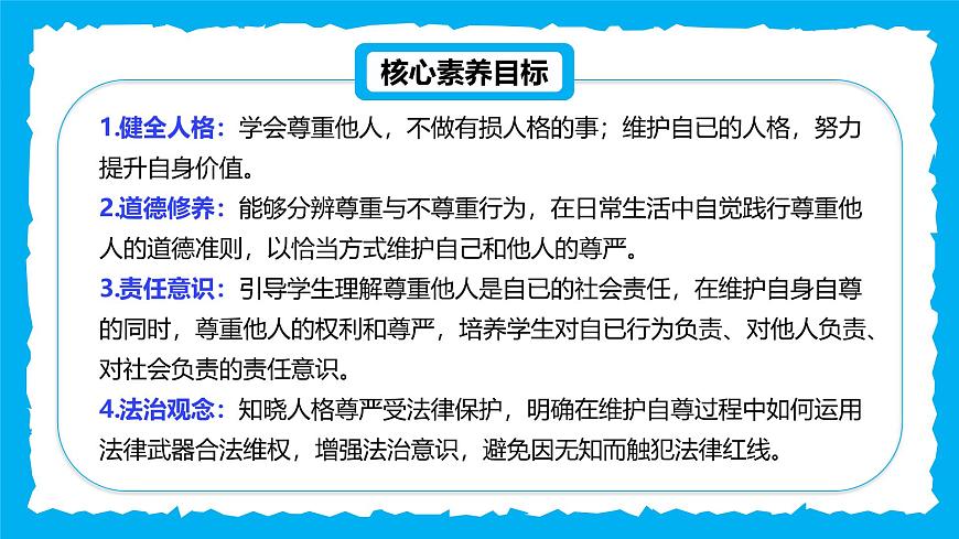 3.2做自尊的人-課件第2頁
