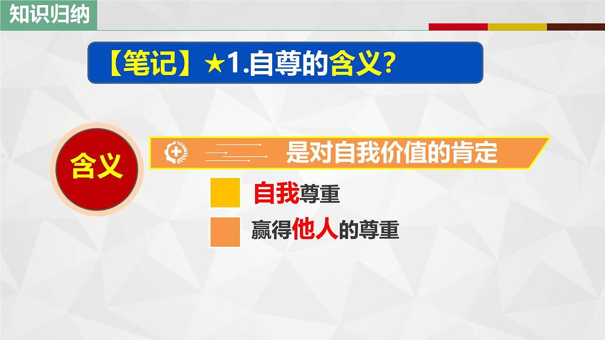 3.1人须有自尊(教学课件)-【上好课】七年级道德与法治下册同步高效课堂(统编版2024)第4页