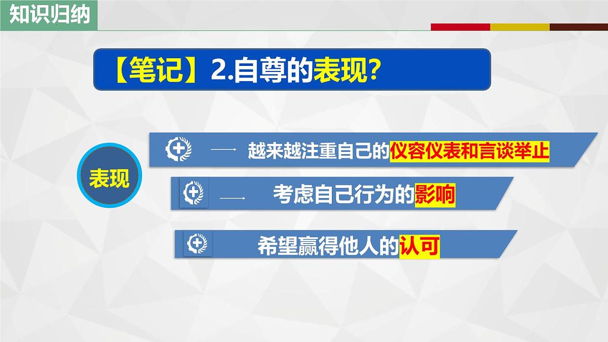 3.1人须有自尊(教学课件)-【上好课】七年级道德与法治下册同步高效课堂(统编版2024)第8页