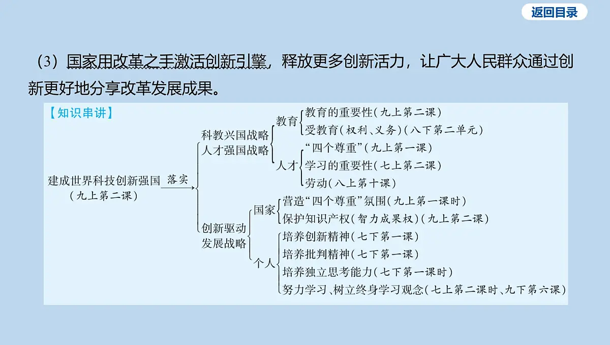 02-九年级上册-第一单元 富强与创新-第二课 创新驱动发展课件-2025年中考道德与法治一轮复习第8页