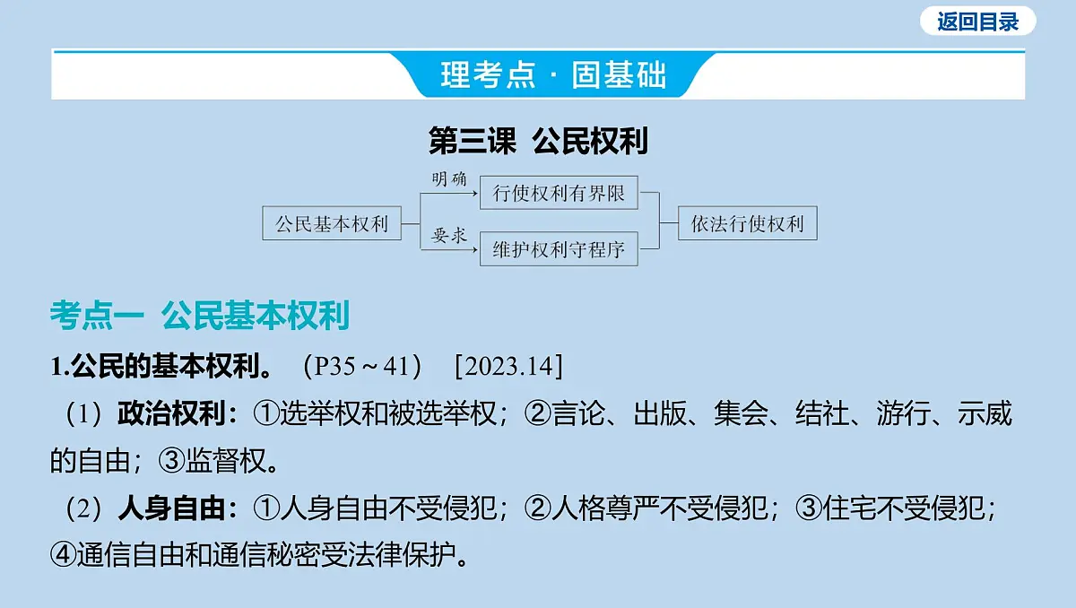 18-八年级下册-第二单元 理解权利义务课件-2025年中考道德与法治一轮复习第7页