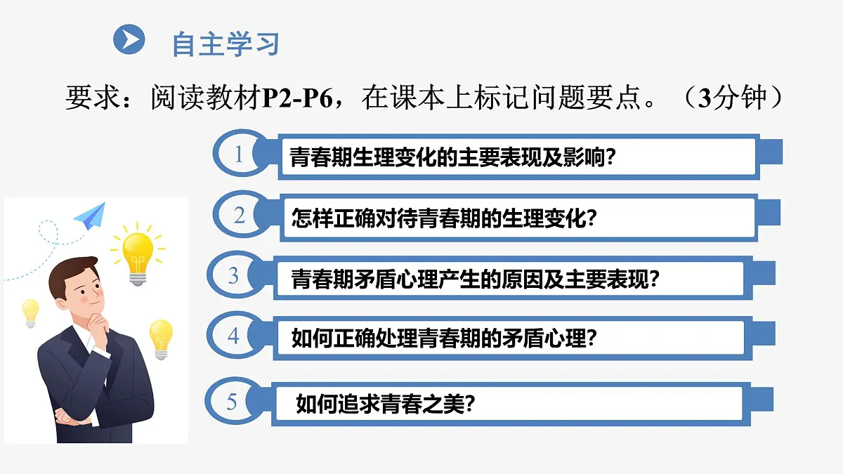 部编人教版初中道德与法治七年级下册1.1 青春的邀约 课件第3页
