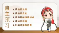 人教版（2024）七年级下册（2024）揭开情绪的面纱背景图ppt课件