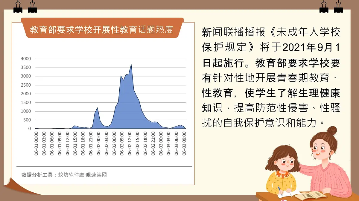 1.3《学会自我保护 》课件-2024-2025学年统编版道德与法治七年级下册第4页