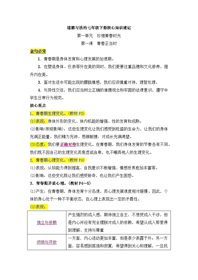 第一单元 珍惜青春时光 知识清单 -2024-2025学年统编版道德与法治七年级下册第1页