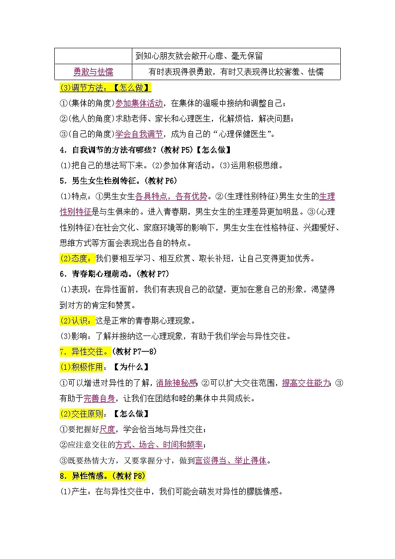 第一单元 珍惜青春时光 知识清单 -2024-2025学年统编版道德与法治七年级下册第2页