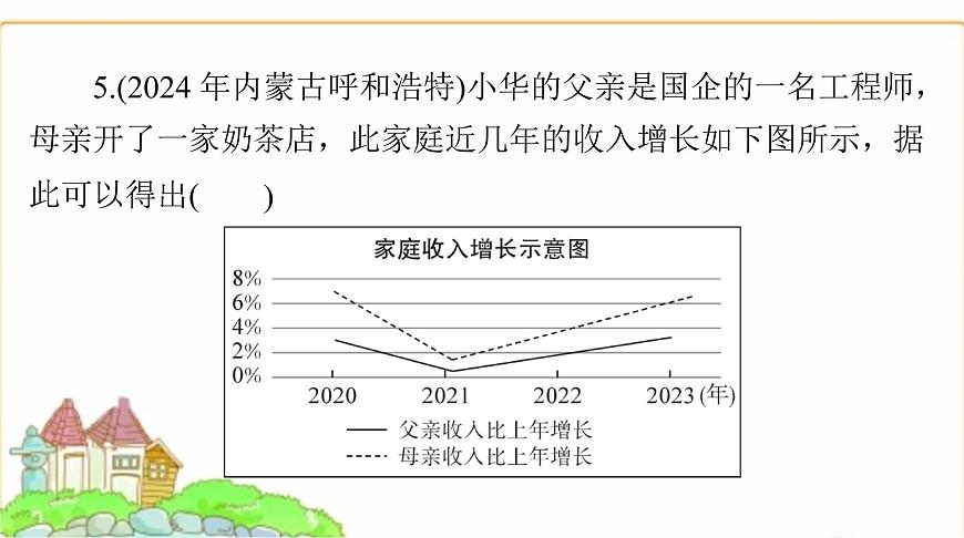人教版八年級(jí)道德與法治下冊(cè)第三單元聚焦中考課件第8頁