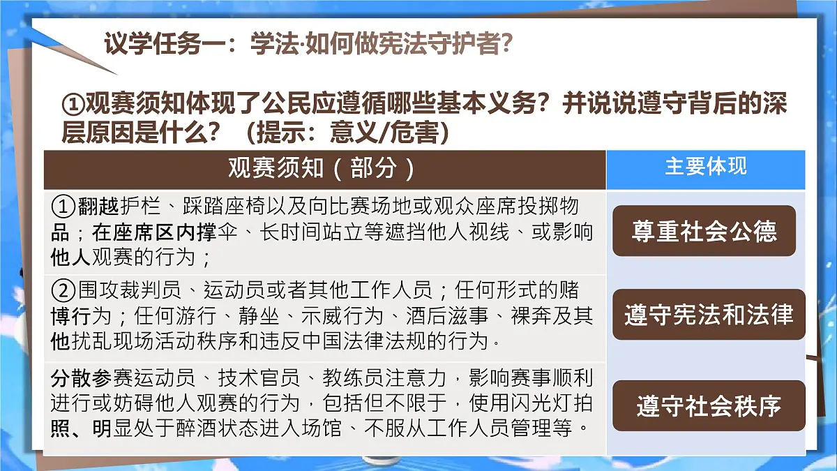 4.1公民基本义务 课件 2024-2025学年统编版道德与法治八年级下册第7页