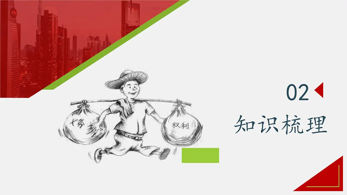 第二单元常规复习课 件 2024-2025学年统编版道德与法治八年级下册课件PPT第5页