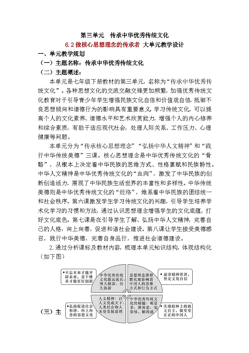 6.2做核心思想理念的传承者(教学设计)-2024-2025学年统编版道德与法治七年级下册第1页