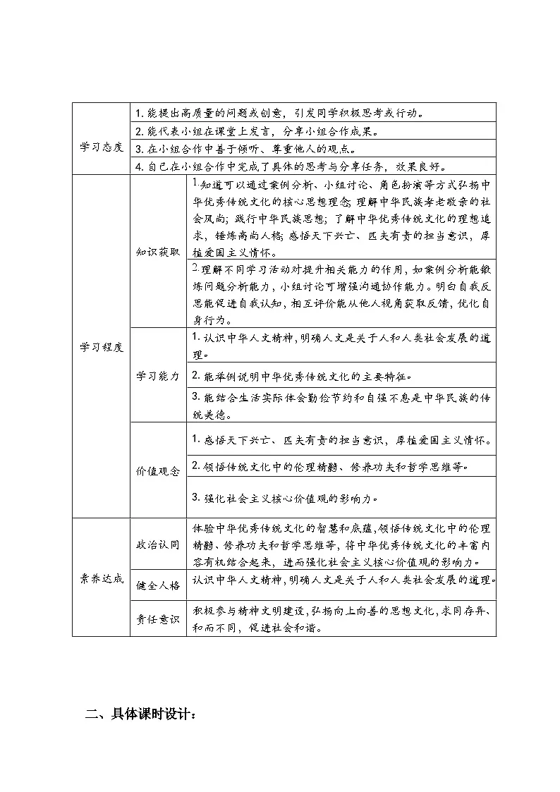 6.2做核心思想理念的传承者(教学设计)-2024-2025学年统编版道德与法治七年级下册第3页