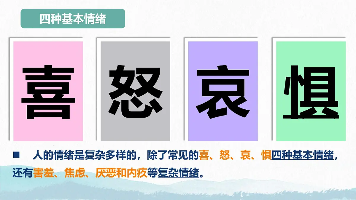 2.1 揭开情绪的面纱 课件-2024-2025学年统编版道德与法治七年级下册第5页