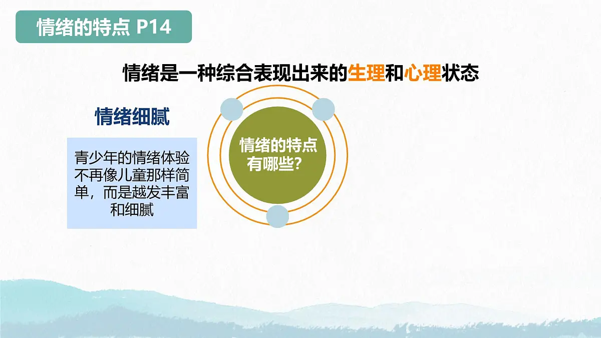 2.1 揭开情绪的面纱 课件-2024-2025学年统编版道德与法治七年级下册第8页
