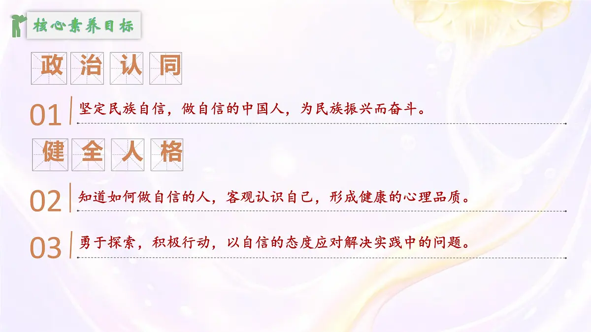 初中 政治 (道德与法治) 人教版(2024) 七年级下册(2024)4.2做自信的人 课件第2页