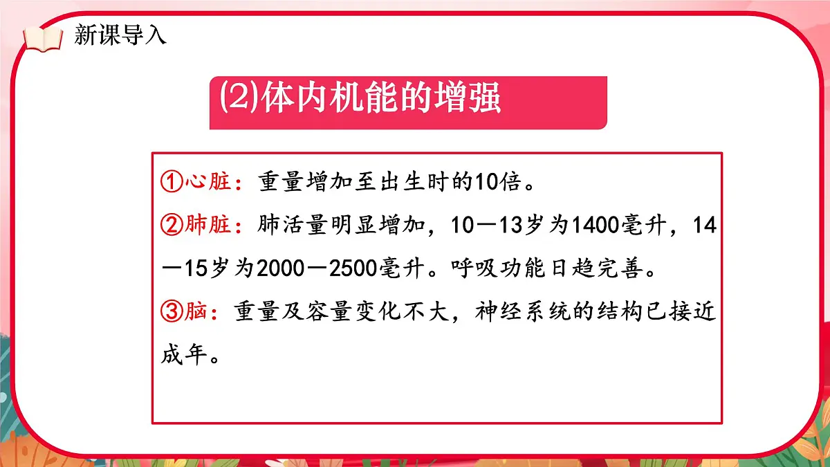 初中 政治 (道德与法治) 人教版(2024) 七年级下册(2024)1.1青春的邀约 课件第5页