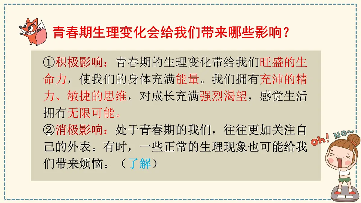 初中 政治 (道德与法治) 人教版(2024) 七年级下册(2024)1.1青春的邀约 课件第8页