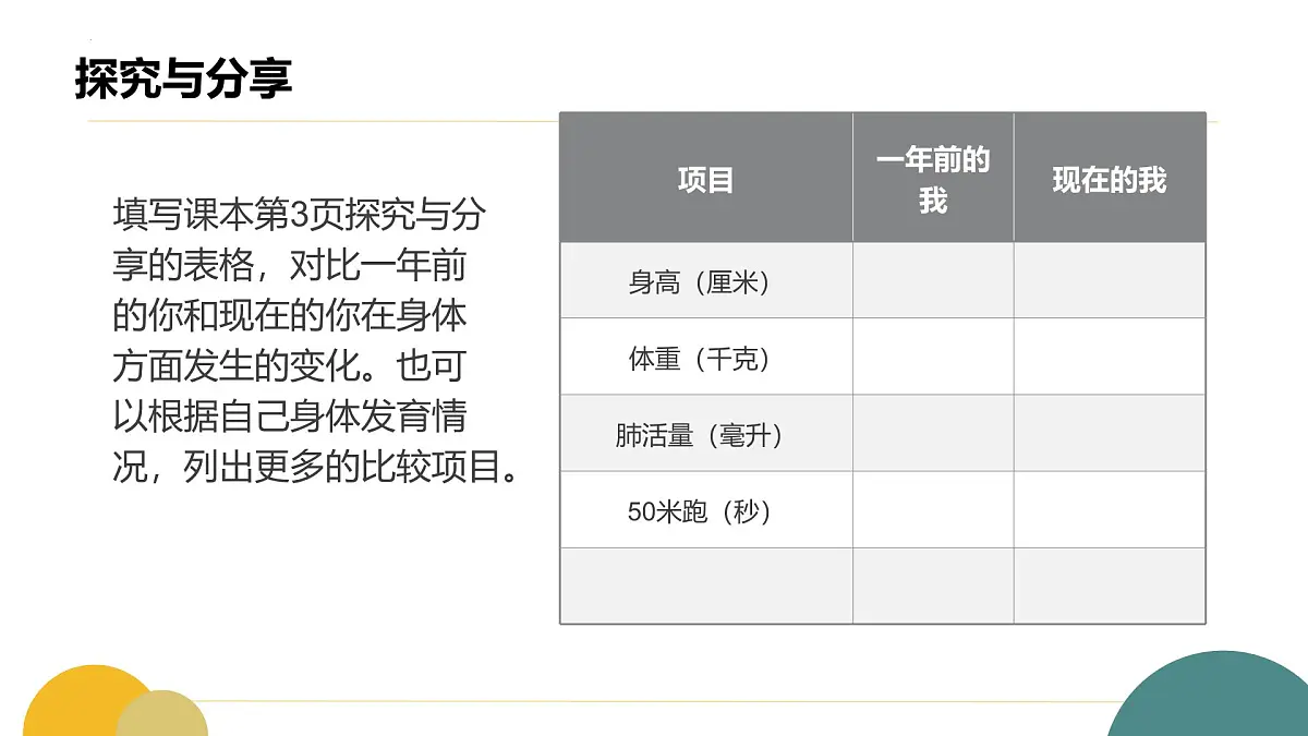 初中 政治 (道德与法治) 人教版(2024)七年级下册(2024)1.1青春的邀约 课件第3页