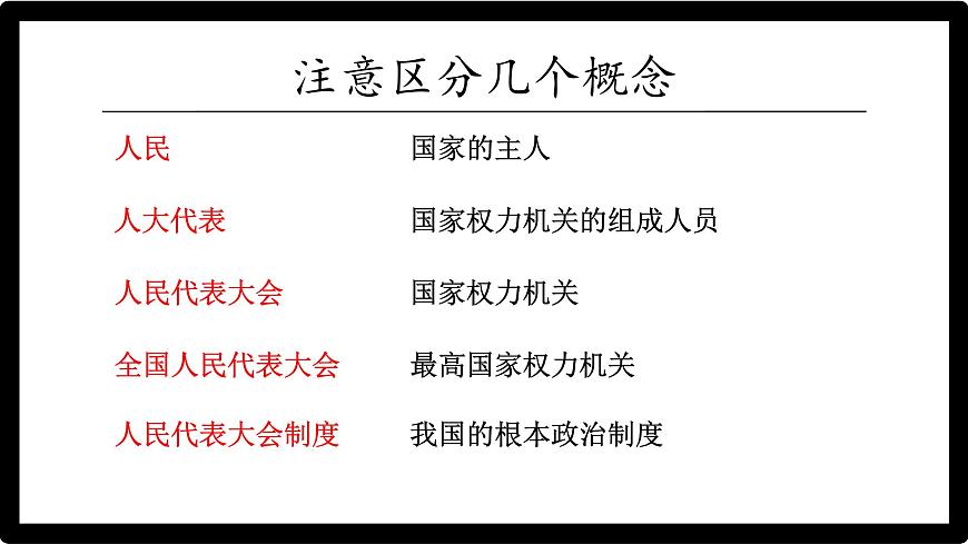 初中 政治 (道德與法治) 人教版（2024八年級(jí)下冊(cè)5.1根本政治制度  課件第5頁(yè)