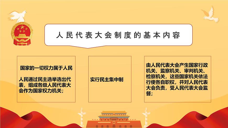 初中  政治 (道德與法治) 人教版（2024）八年級下冊5.1根本政治制度  課件第5頁