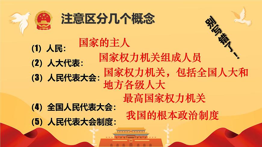 初中  政治 (道德與法治) 人教版（2024）八年級下冊5.1根本政治制度  課件第7頁