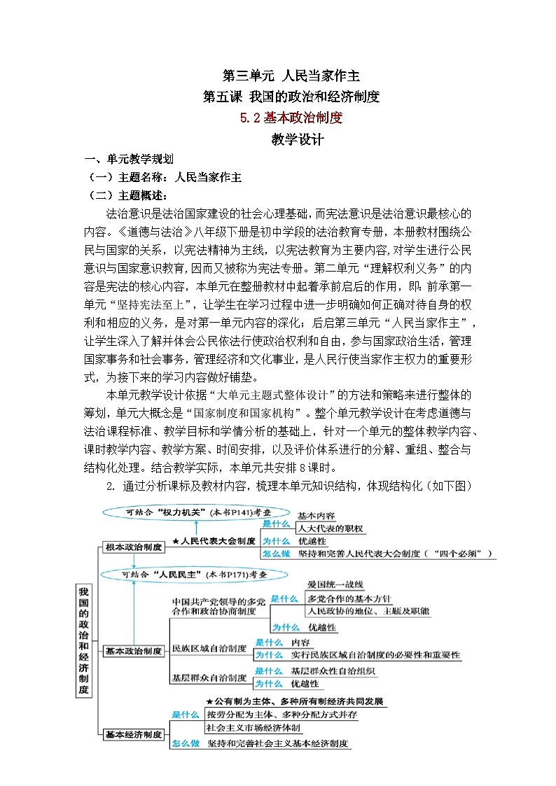 5.2基本政治制度(教学设计)-2024-2025学年统编版道德与法治八年级下册第1页