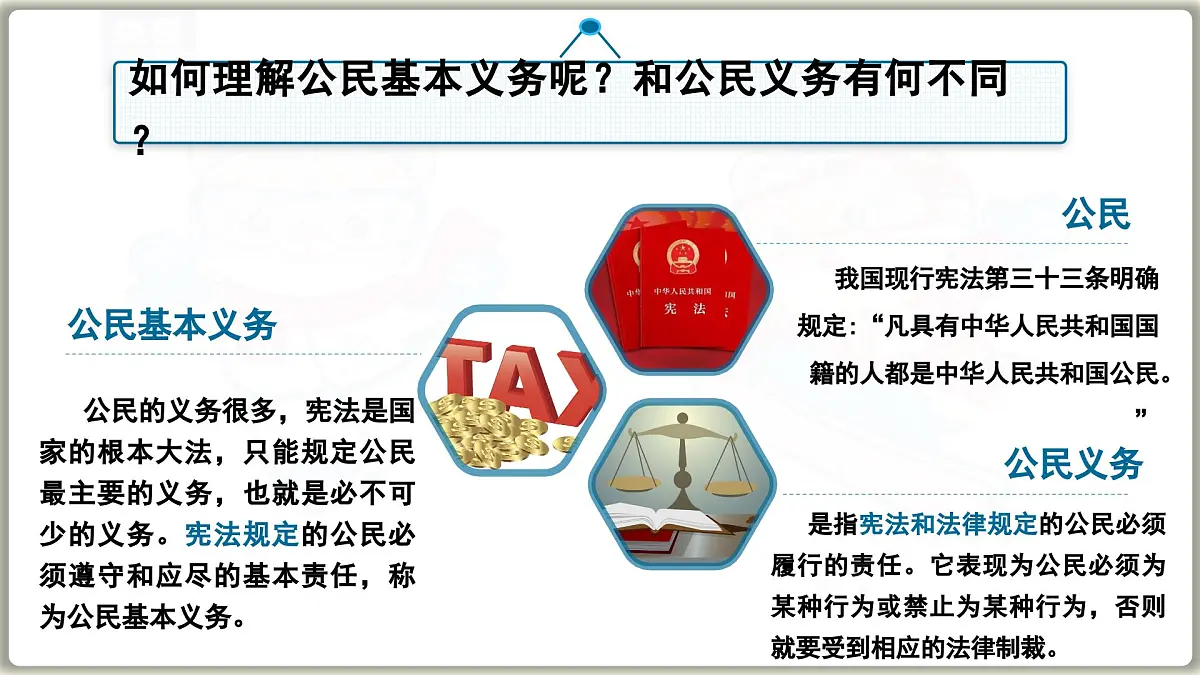 4.1 公民基本义务 课件 -2024-2025学年统编版道德与法治八年级下册第5页