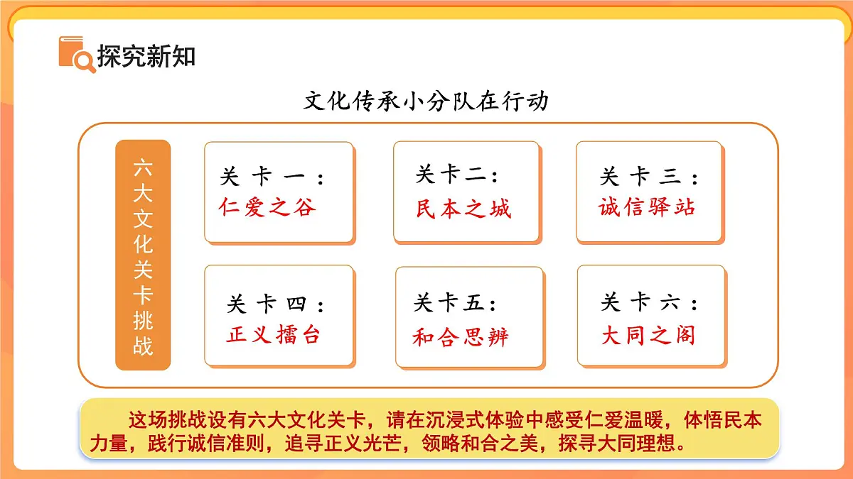 做核心思想理念的传承者 课件 道德与法治人教版(2024)七年级下册第6页