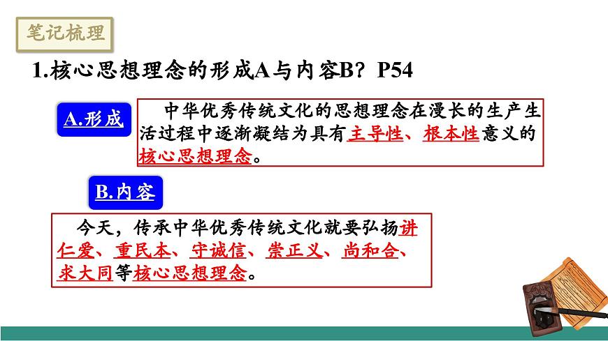6.2做核心思想理念的傳承者（教學(xué)課件）第6頁