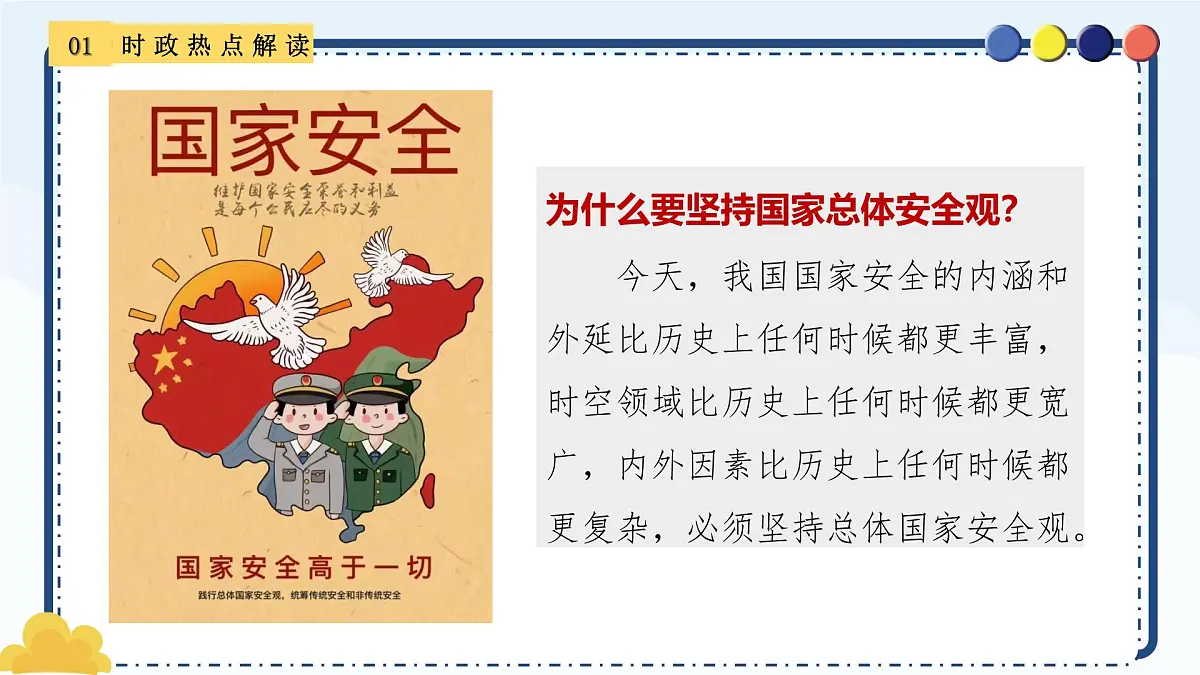 专题17 全民国家安全教育日-备战2025年中考《道德与法治》二轮复习时政热点解读与押题预测课件(全国通用)第5页