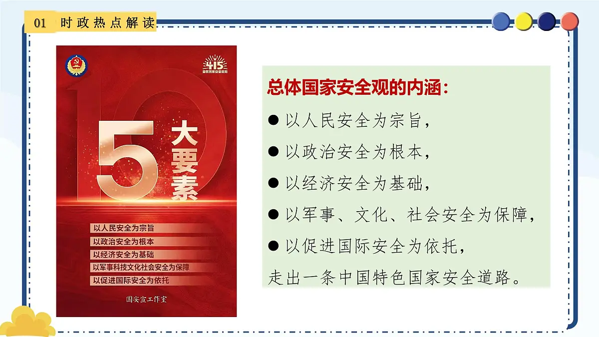 专题17 全民国家安全教育日-备战2025年中考《道德与法治》二轮复习时政热点解读与押题预测课件(全国通用)第7页