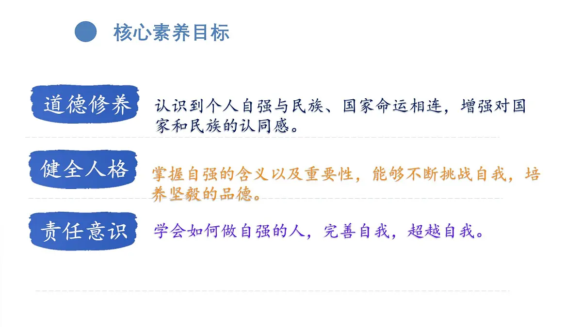 5.1人要自强-课件-2024-2025学年统编版道德与法治七年级下册第3页