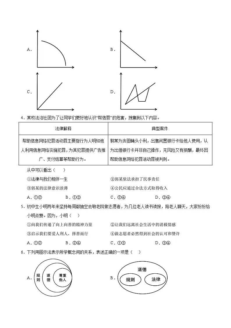 2025年中考第一次模拟考试卷:道德与法治(深圳卷)(原卷版)第2页