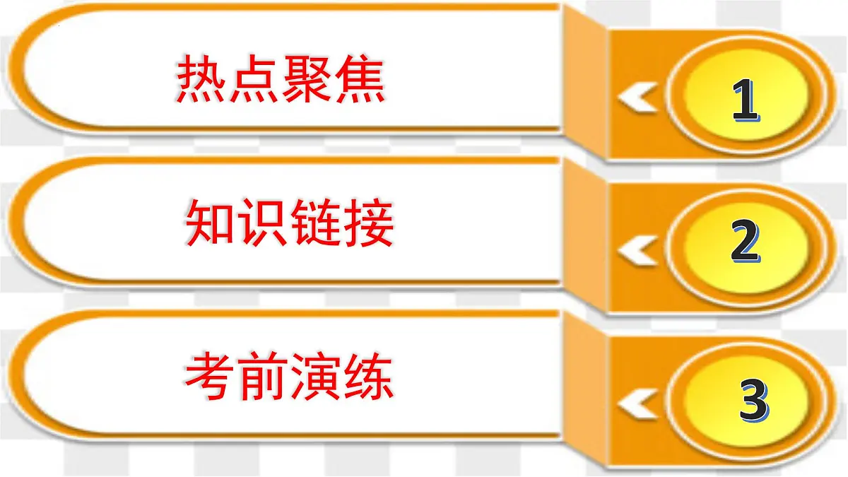 2025年1月刊-【中考时政】2025年中考道德与法治时政解读月刊课件(统编版)第2页