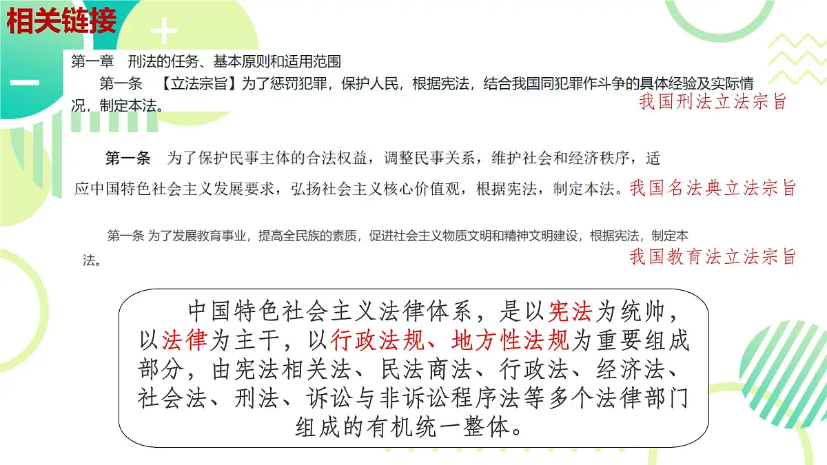 初中 政治 (道德与法治) 人教版(2024)七年级下册(2024) 第四单元9.1日益完善的法律体系 课件第6页