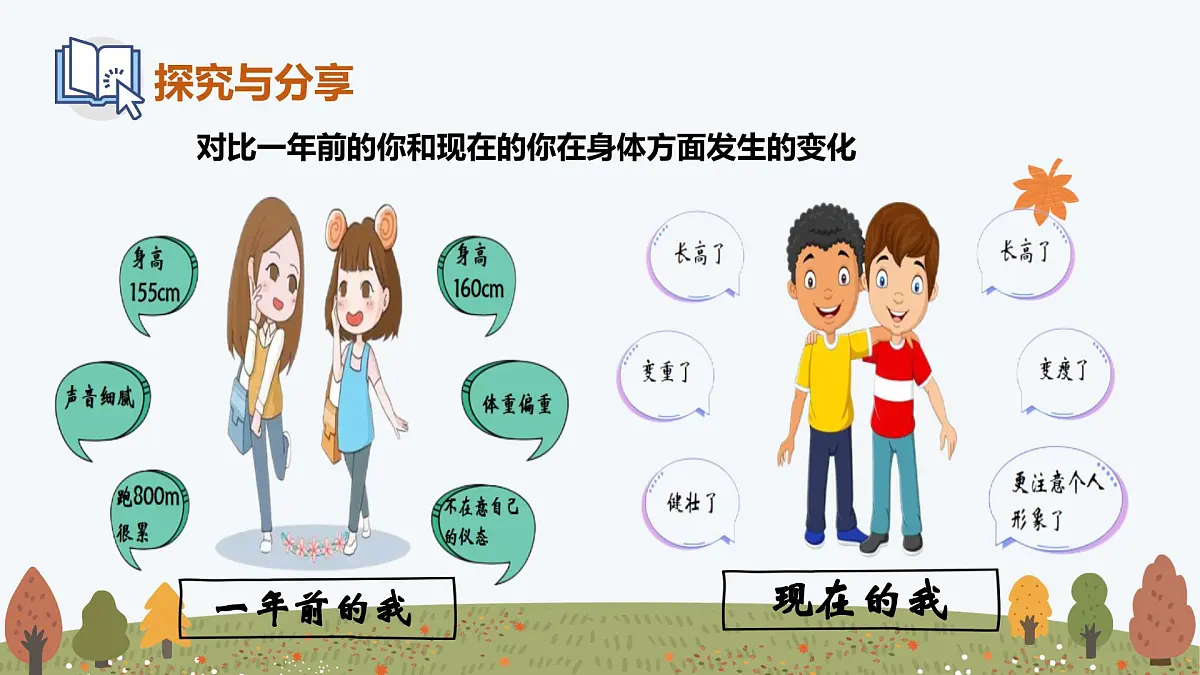 1.1 青春的邀约——初中道德与法治统编版(2024)七年级下册教学课件第7页