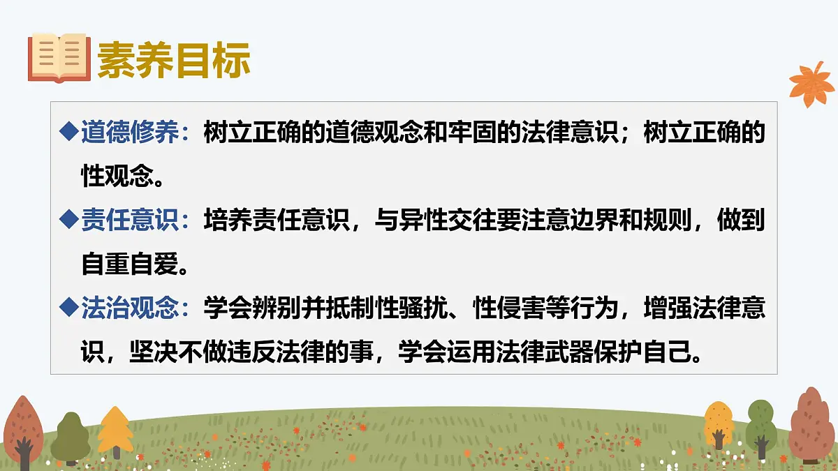 1.3 学会自我保护——初中道德与法治统编版(2024)七年级下册教学课件第2页