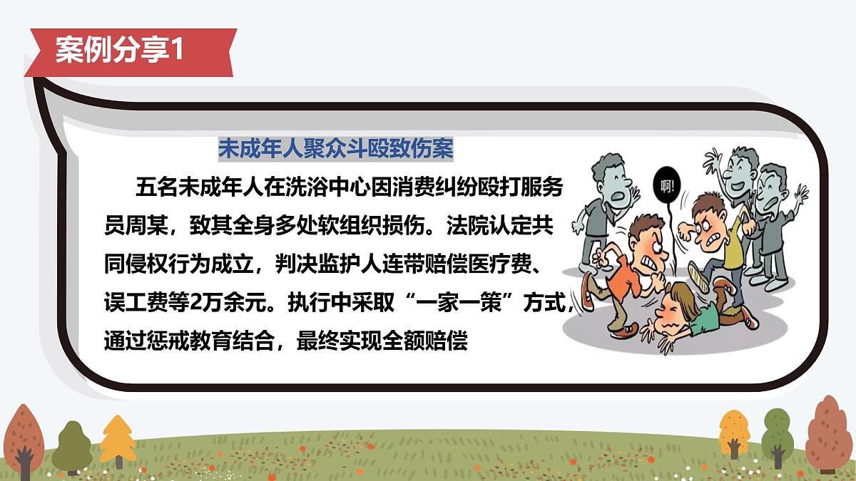 10.2 保护人身权——初中道德与法治统编版(2024)七年级下册教学课件第7页