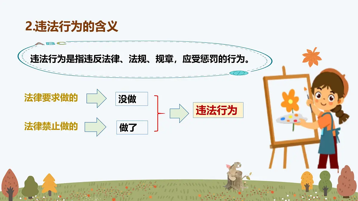 11.1 法不可违——初中道德与法治统编版(2024)七年级下册教学课件第7页