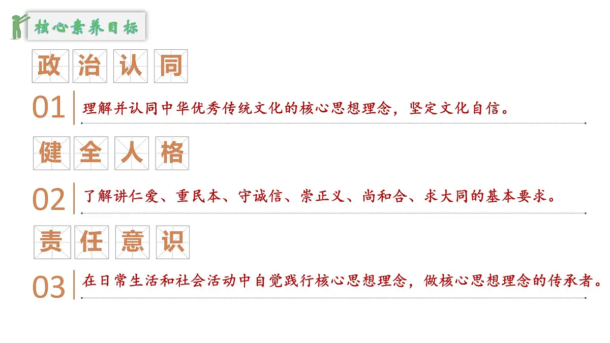 6.2做核心思想的传承者-课件-2024-2025学年统编版道德与法治七年级下册第2页