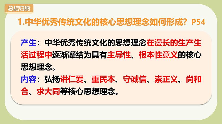 6.2做核心思想理念的傳承者第7頁(yè)
